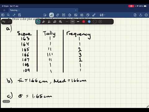 Normally Distributed Data: Drawing the Bell Curve