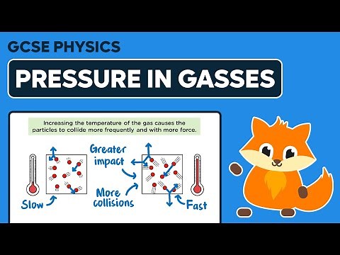 Pressure in Gasses - GCSE Physics