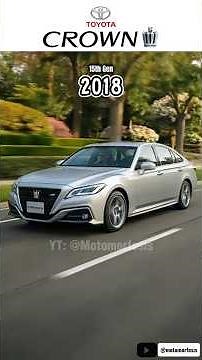 Evolution of Toyota Crown (1955 - 2026)