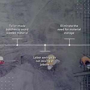 169 reactions | Building is hard. Ready-mix concrete makes it easier. | CEMEX | Facebook