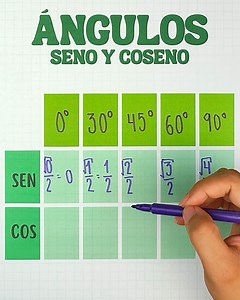 225K views · 3.1K reactions | ✅Te enseño a calcular seno y coseno de los ángulos notables✅ | Juegos Matemáticos | Facebook