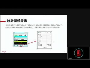 アバイア・ソリューション・セミナー【第3回StationLink Web版のご紹介】