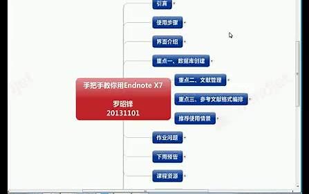 手把手教你用EndNote X7_标清_标清