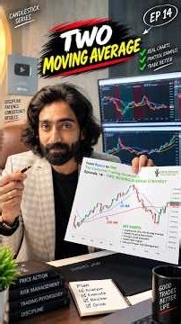The only moving average crossover you need 🔥#tradingstrategy #stockmarket #trading #movingverage