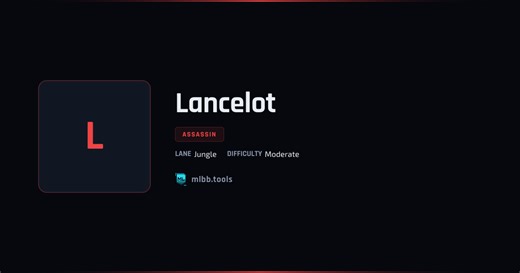 Lancelot — Counter Picks, Best Build & Win Rate | MLBB Hero Guide | mlbb.tools
