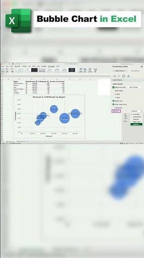 Time-Lapse Excel Bubble Chart Tutorial #shorts