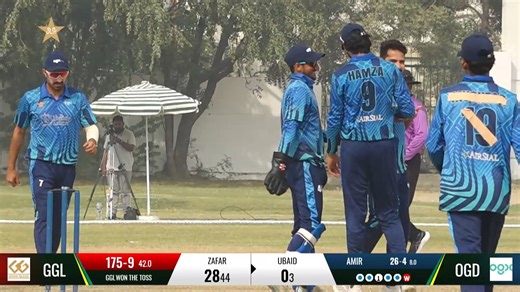 Amir Khan Takes 4 Wickets | Ghani Glass vs OGDCL | President's Cup Grade I 2025-26 | PCB | M2V1S #PresidentsCup | #PakistanCricket | #pcb | Pakistan Cricket Team