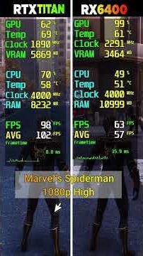 RTX TİTAN vs RX 6400 - 8 Game Test - Which Is Better?
