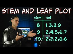 QMS 210 (TMU) Toronto Metropolitan University - Stem and Leaf Plot