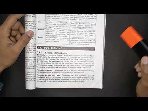 Positioning | Process of Positioning | Importance of Positioning | Marketing Management | BBA | MBA