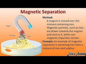 Magnetic separation - Separation of substances Methods of Separating Mixtures – Solid from solid