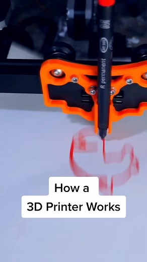 Understanding 3D Printing: A Detailed Explanation with Rick