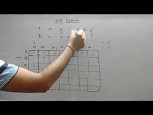 Minimum Edit distance dynamic programming. standard dp problems