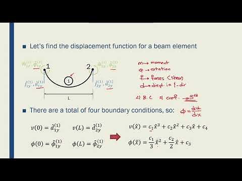 Intro to FEM - Week03-16 Displacement Function for Beam