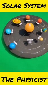 Solar System | The Physicist