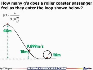 gs felt in a loop example