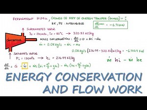 Flow Work for Compressor in 2 Minutes!