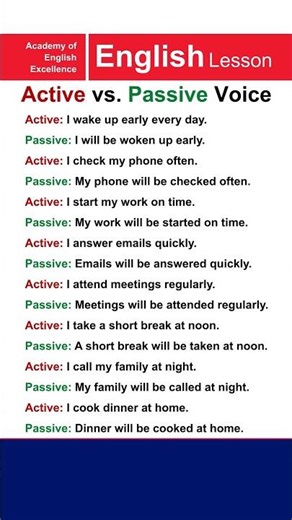 Active vs Passive Voice in English Grammar | Daily Routine Examples | Learn English Easily & Fast