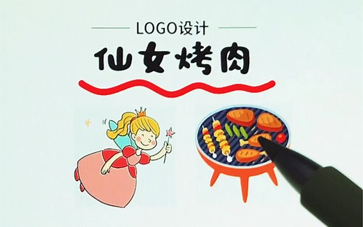 logo设计-这样的烤肉店logo你们见过吗