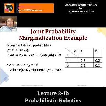 Advanced Mobile Robotics: Lecture 2-1as - Joint & Conditional Probability Example