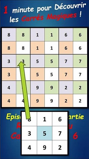 Réaliser un Carré Magique Ordre 6 - partie 1