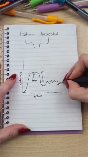 Comment "4 Goals" to get my free 2026 goal setting worksheet! #goaldigger #goalgetter