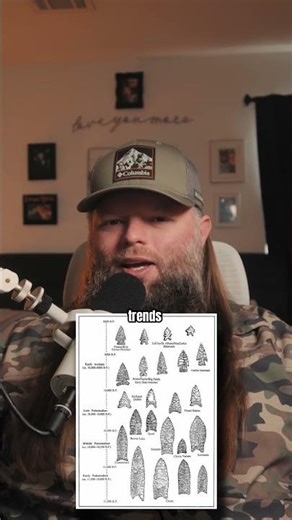 You Can Date Arrowheads Just By Looking at Them 📅