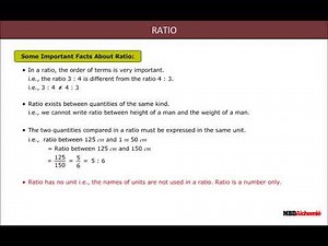Comparing Quantities | Ratios and Class 7 Maths