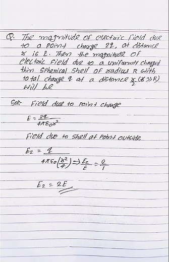 Electric charge and field class 12 physics chapter-1 💯