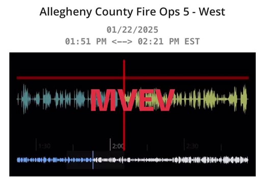 In the wise words of Ricky Bobby, if you ain’t first you’re last