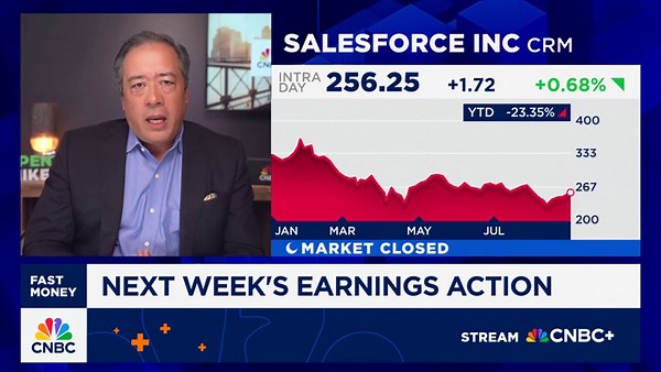 Options Action: Implied moves ahead of earnings for Broadcom, Lululemon and others