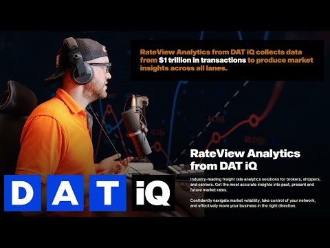 02/02/2026 | DAT iQ Lane Analysis
