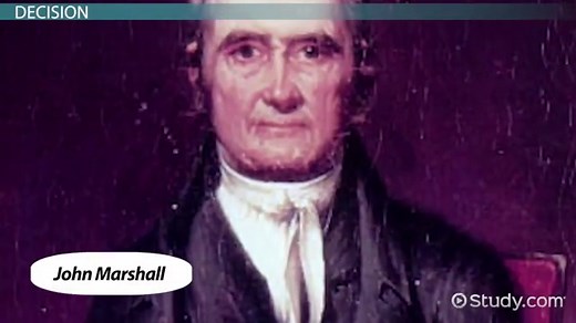 McCulloch v. Maryland | Summary, Significance & Ruling