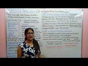 SOUTH ASIA AND THE CONTEMPORARY WORLD CLASS 12 POLITICAL SCIENCE 2020 CONTEMPORARY SOUTH ASIA