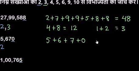 Welcome to high school biology