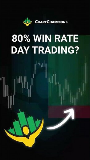 My Day Trading Strategy