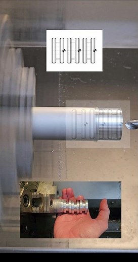 Automatic Production on CNC Lathes Using Main and Sub programming with Work Coordinate Offsetting