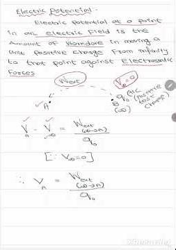 Class 12-CBSE-Physics-Electric Potential-Chapter 2