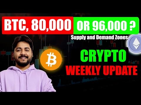 Crypto Weekly Update | Technical Analysis