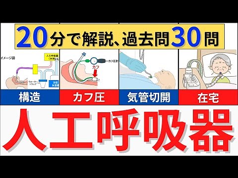 【20分で解説】人工呼吸器について解説