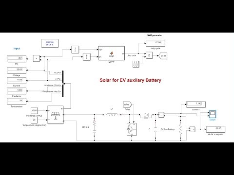 Solar PV for EV Auxiliary Battery | MATLAB Simulink Simulation