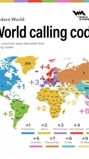 calling codes of different countries #geography