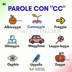 4.3K views · 206 reactions | PAROLE CON LA DOPPIA "C" (pronuncia ️ ) Vediamo alcune parole con "CC"! 邏 ⏩Il post è di pronuncia, ma può servire anche per imparare alcune parole nuove  ❓Quali altre parole con "CC" conosci?  Un abbraccio e a presto!  Marco | Fun and Easy Italian | Facebook