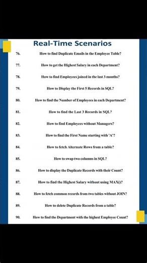 learn SQL developer data analytics AI ML #codewithanjalii