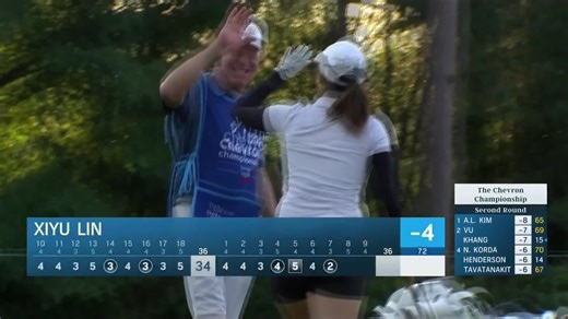 | Videos | LPGA | Ladies Professional Golf Association