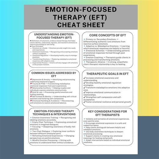 Emotion-focused Therapy EFT Cheat Sheet Printable Counseling Guide Therapy Techniques Quick Reference for Therapists Emotion Processing PDF - Etsy