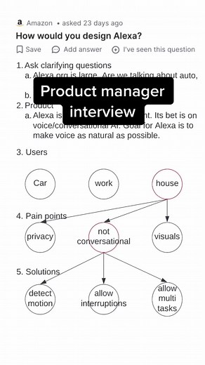 Here is how I would answer this Product design question for product manager interview. This is really high level but during an interview, you will have more time to add more meat. Explain your rationales for your decisions. #productmanager #productdesign #interview #design #tech