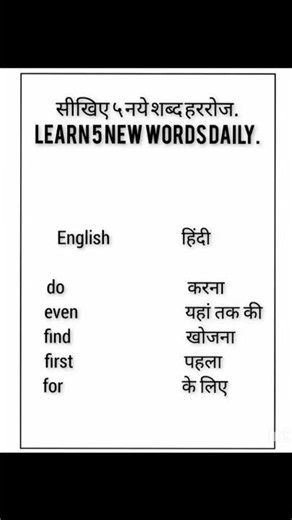 5 Basic English Words You Use Daily 📚 | English to Hindi Meaning 🇮🇳| #shorts #ytshorts #learning