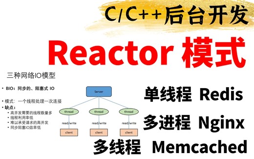 Reactor模式以及在开源框架中的应用 | 单线程/多进程/多线程