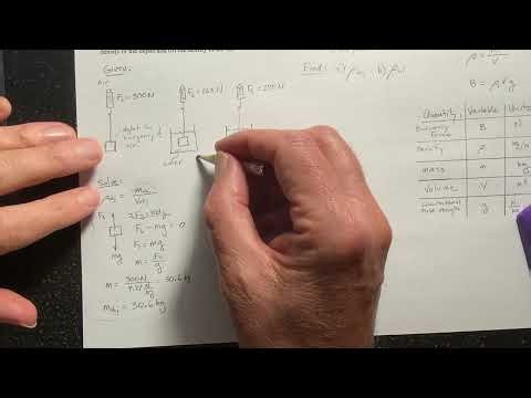 Fluid Mechanics Example - An Object Immersed in Water and then in Oil